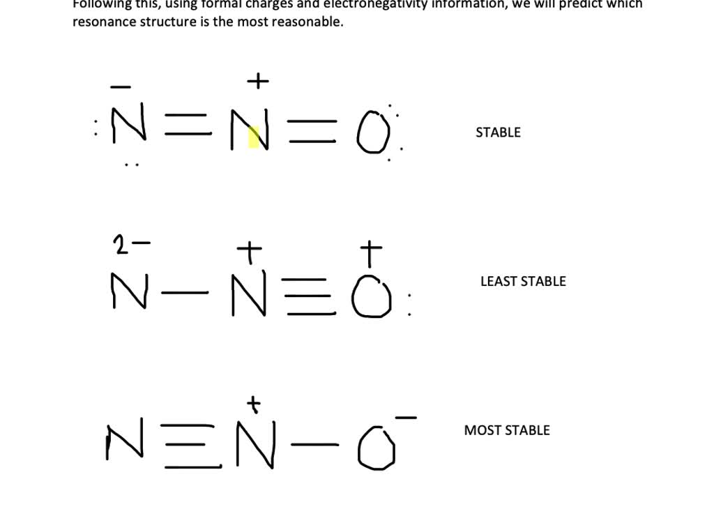 The scheme shown below is resonance structures of car… - SolvedLib