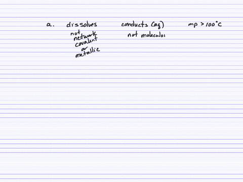 classify-each-of-the-following-solids-as-metallic-network-covalent-ionic-or-molecular-a-it-dissolves