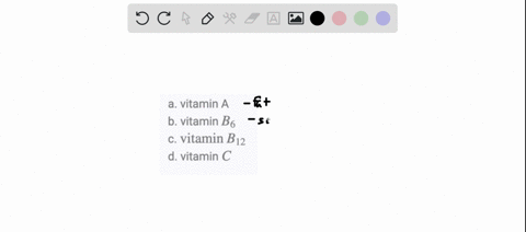 identify-each-of-the-following-vitamins-as-water-soluble-or-fat-soluble-a-vitamin-a-b-vitamin-b_6-c-