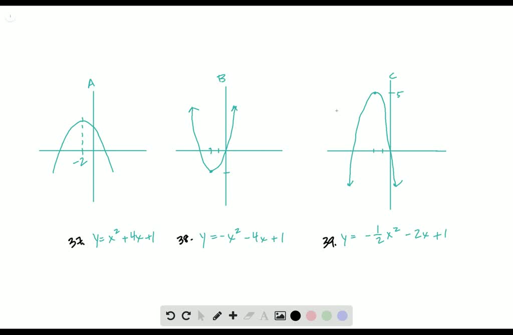 solved-match-each-function-with-its-graph-y-x-2-4-x-1