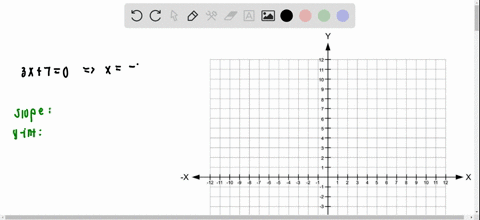 a-find-the-slope-and-y-intercept-if-possible-of-the-equation-of-the-line-algebraically-and-b-sketc-4