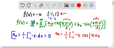 find-the-fourier-series-of-the-function-on-the-given-interval-fx-x-11