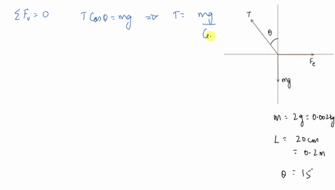 a-small-plastic-ball-of-mass-m200-mathrmg-is-suspended-by-a-string-of-length-l200-mathrmcm-in-a-unif