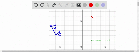 write-each-vector-below-as-a-combination-of-the-vectors-vecu-and-vecv-from-question-3-3