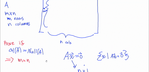 let-a-be-an-m-times-n-matrix-with-colspace-a-nullspacea-prove-that-mn