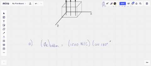 a-cube-is-located-with-one-corner-situated-at-the-origin-of-an-x-y-z-coordinate-system-one-of-the--3