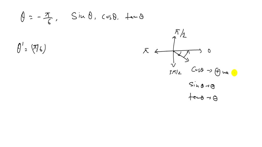 SOLVED:Evaluate The Sine, Cosine, And Tangent Of The Angle Without ...