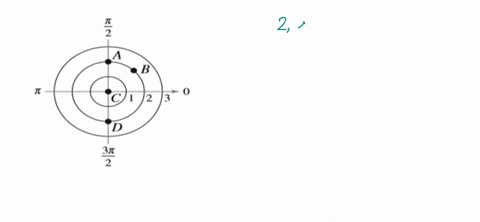 match-the-polar-coordinates-with-the-point-on-the-graph-then-find-the-rectangular-coordinates-of-the