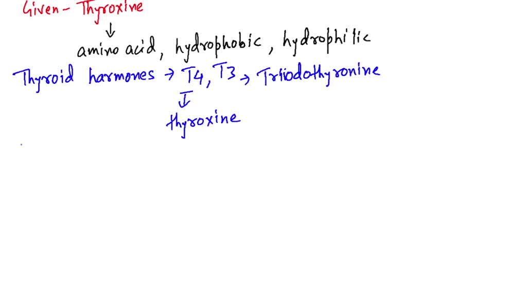 SOLVEDLook at the structure of thyroxine shown earlier in this section