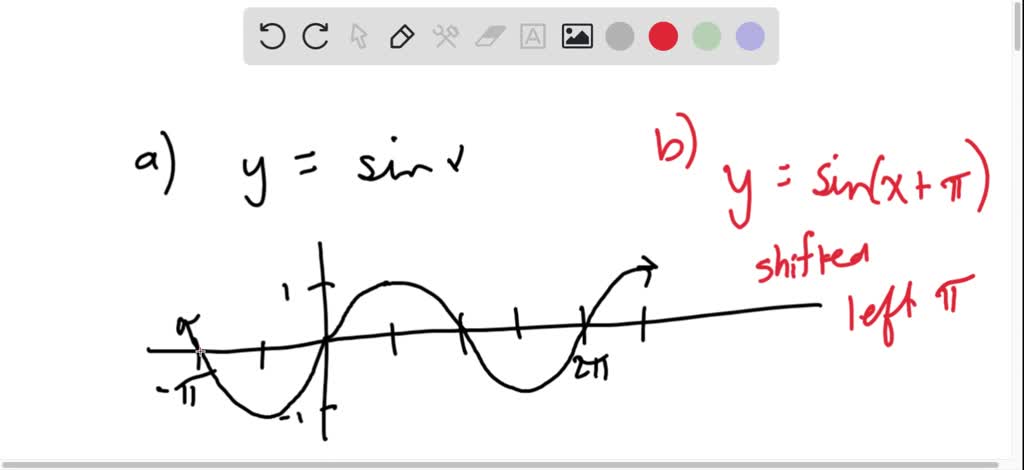 SOLVED:a) Sketch a graph of y=sinx . See Exercise 43(a). b) By ...