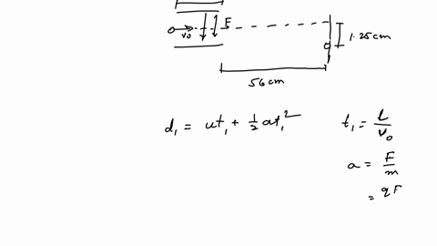 a-small-object-with-mass-m-charge-q-and-initial-speed-v_0-500-times-103-ms-is-projected-into-a-unifo