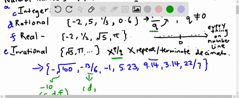 for-each-set-list-all-elements-that-belong-to-the-a-natural-numbers-b-whole-numbers-c-integers-d-r-7