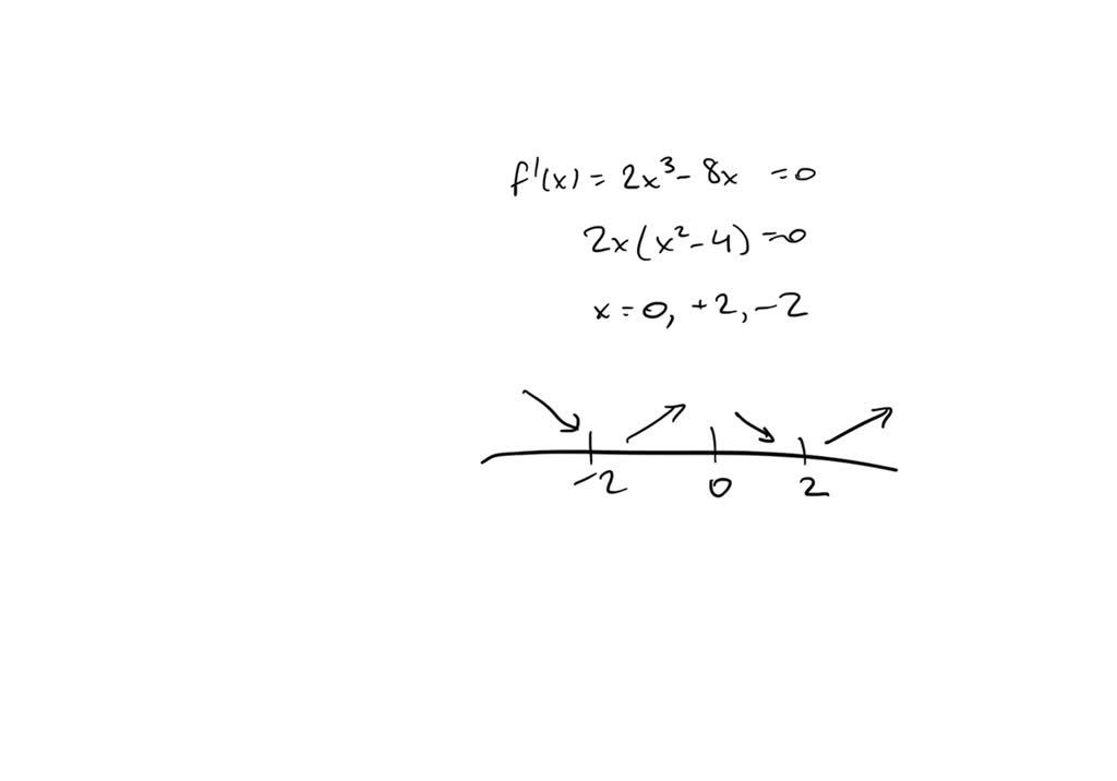SOLVED(a) Find the intervals of increase or decrease. (b) Find the