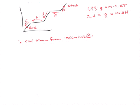 how-many-calories-of-heat-are-released-when-20-overline0-mathrmg-of-steam-at-120circ-mathrmc-is-chan
