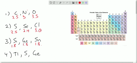 repeat-exercises-31-and-33-this-time-using-the-values-for-the-electronegativities-of-the-elements--2