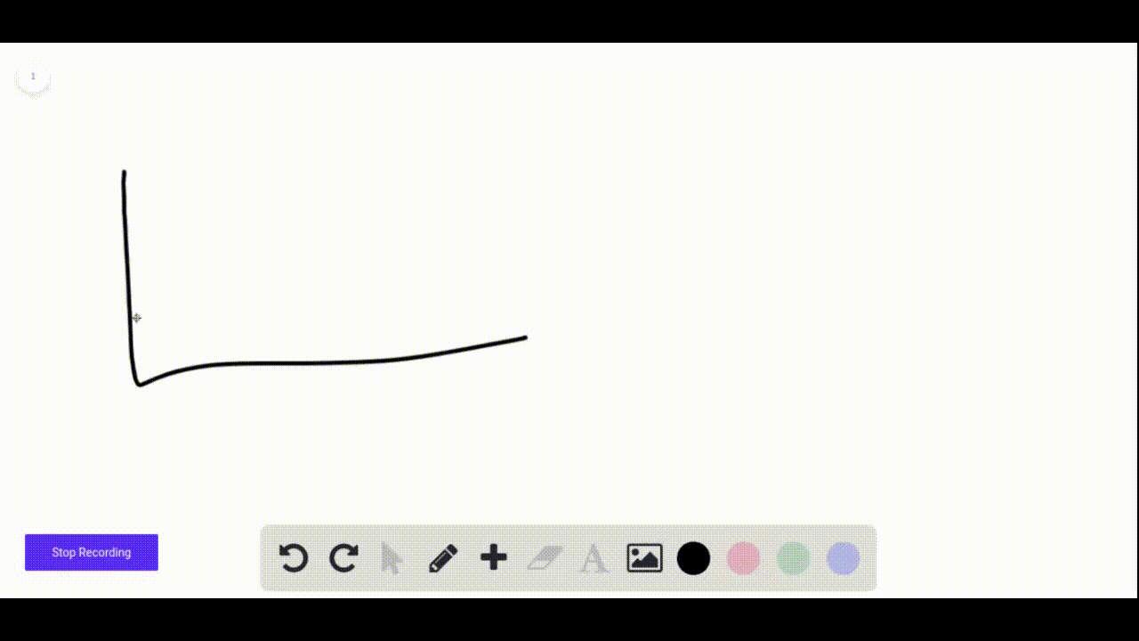 solved-state-the-domain-and-range-of-the-function-and-sketch-a-graph