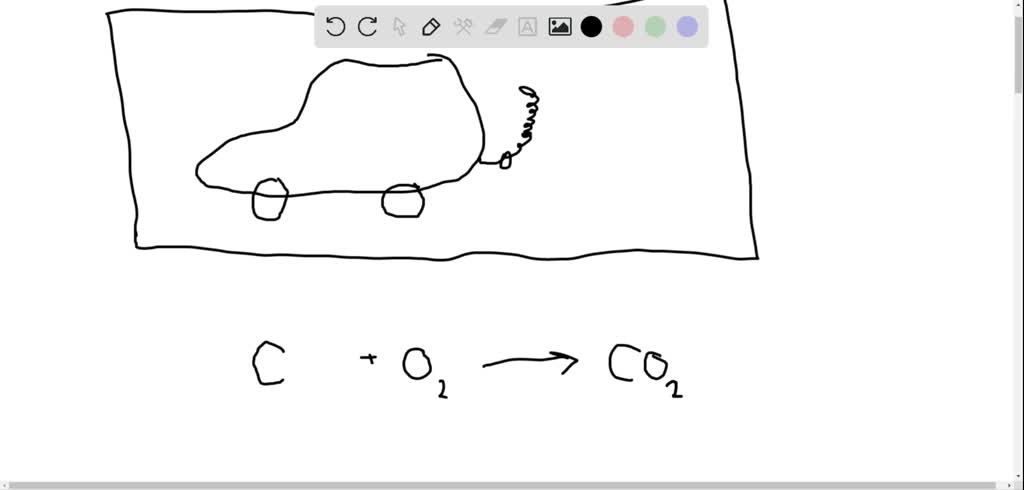 solved-why-is-it-dangerous-to-idle-a-car-s-engine-in-a-poorly