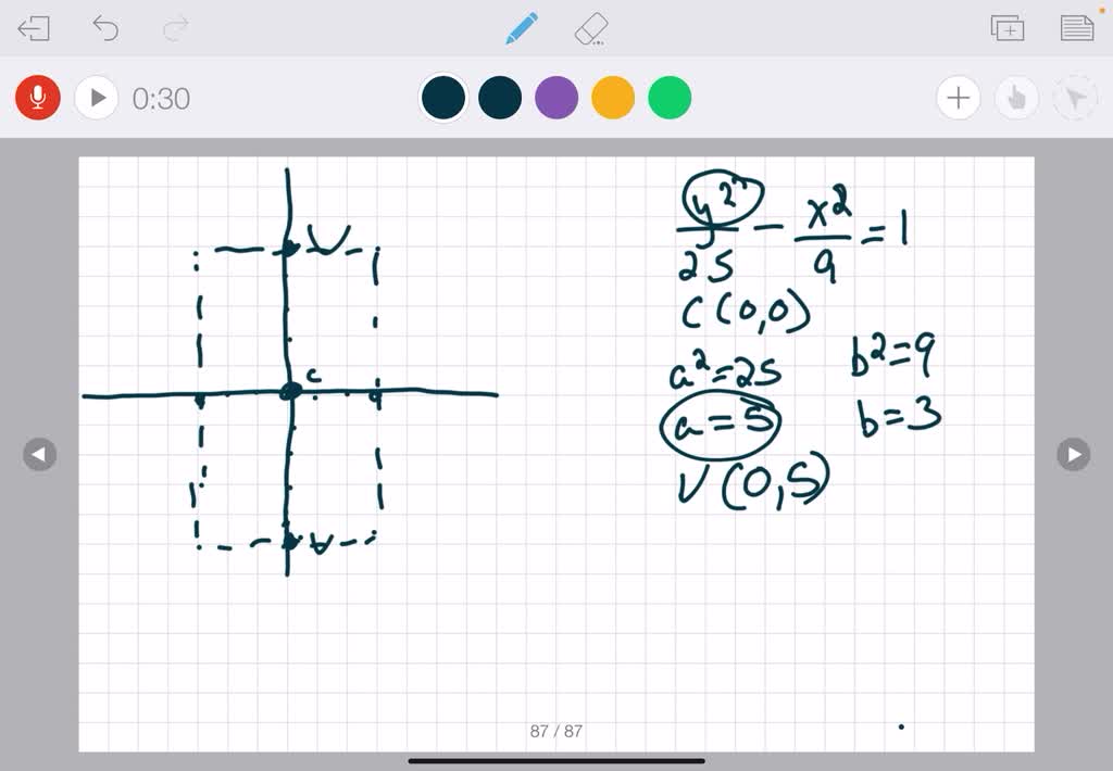 solved-sketch-the-following-conics-giving-their-intersections-with-the