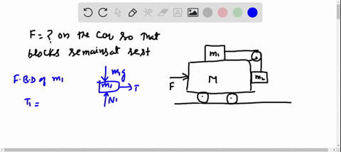 what-horizontal-force-must-be-applied-to-the-cart-shown-in-figure-p561-in-order-that-the-blocks-rema
