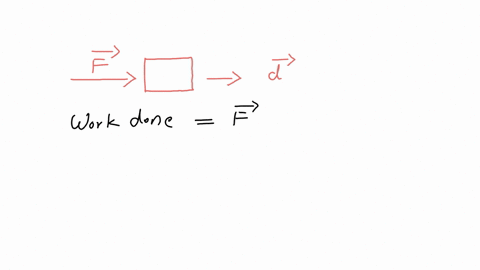 if-a-constant-force-mathbff-is-applied-to-an-object-and-the-resulting-movement-of-the-object-is-repr