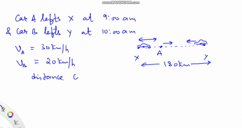 car-a-left-x-for-y-at-900-am-car-b-left-y-for-x-at-10-00-am-x-y180-mathrmkm-speeds-of-a-and-b-are-30