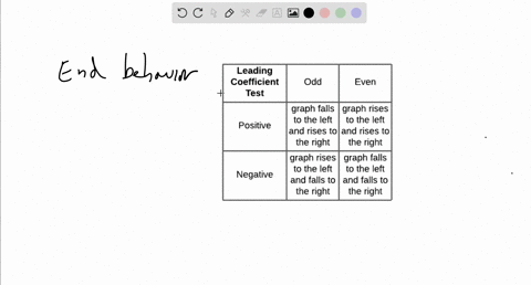 determine-whether-each-statement-makes-sense-or-does-not-make-sense-and-explain-your-reasoning-wh-16