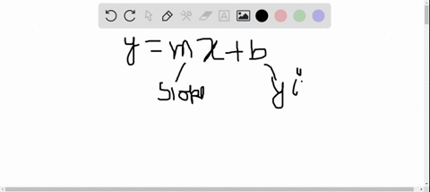 write-an-equation-in-slope-intercept-form-of-the-line-having-the-given-slope-and-y-intercept-m-3-y-i