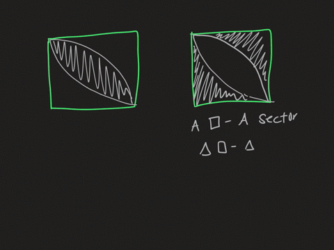find-the-area-of-the-shaded-region-in-each-of-the-following-figures-the-arcs-have-their-centers-at-2
