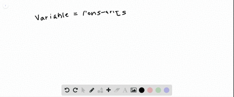 using-your-own-words-list-the-steps-in-the-general-strategy-for-solving-linear-equations