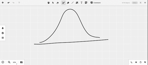 if-x-is-normal-random-variable-with-mean-40-and-standard-deviation-10-and-px3804207-then-px-leq-38-_