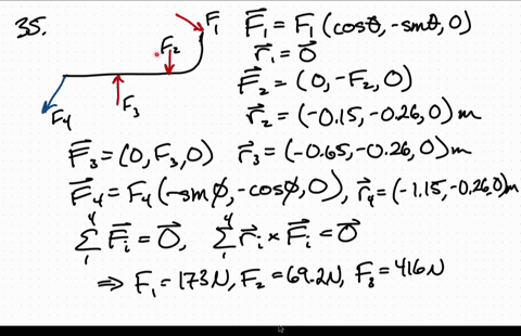 the-smooth-pipe-rests-against-the-opening-at-the-points-of-contact-a-b-and-c-determine-the-reactio-2