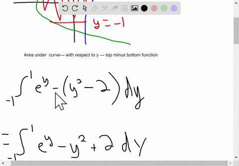 find-the-area-of-the-shaded-region-xy2-2