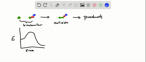 in-chemical-kinetics-the-entropy-of-activation-is-the-entropy-change-for-the-process-in-which-the--2