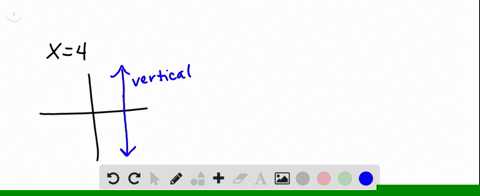 find-the-slope-of-each-line-see-examples-4-and-5-x4