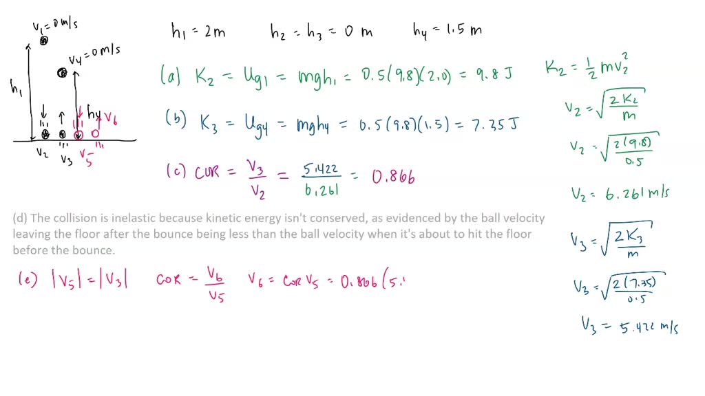 SOLVED: The coefficient of restitution ϵfor a head-on collision is ...