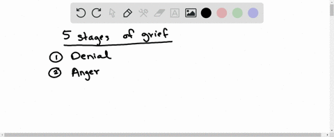which-of-the-following-is-the-order-of-stages-in-kubler-rosss-five-stage-model-of-grief-a-denial-bar