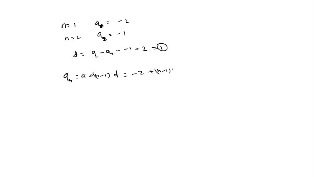 Solved Find A Formula For The Nth Term Of The Finite Arithmetic Sequence Shown In Each Graph