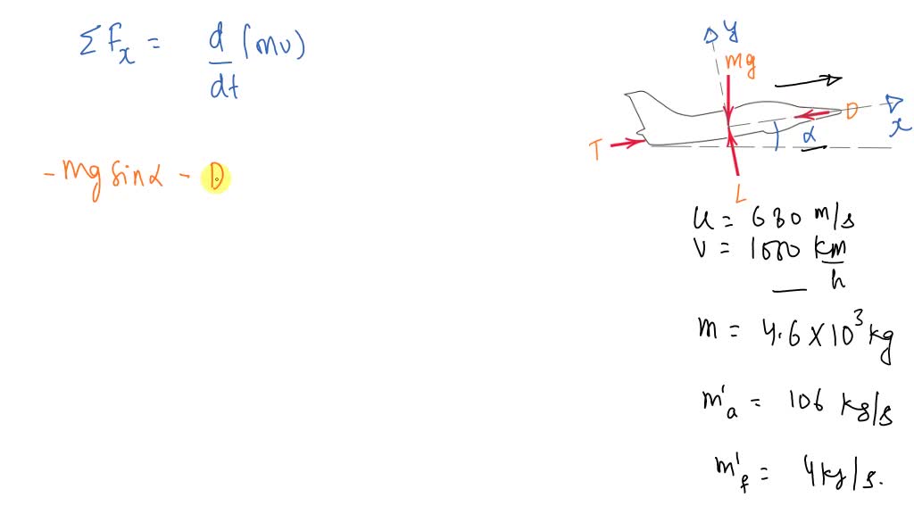 The jet aircraft has a mass of 4.6 Mg and a drag (air resistance) of 32 ...