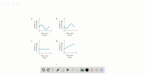 in-exercises-8386-select-the-graph-that-best-illustrates-each-story-at-noon-you-begin-to-breathe-in