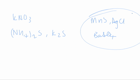 solubility-and-solubility-product-you-put-010-mol-samples-of-mathrmkno_3leftmathrmnh_4right_2-mathrm