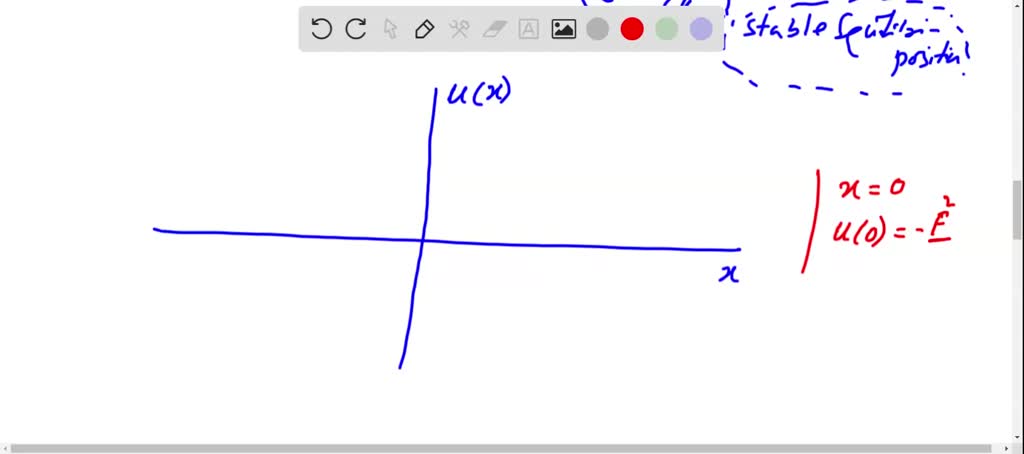 SOLVED:A Hooke's law force -k x and a constant conservative force F in ...