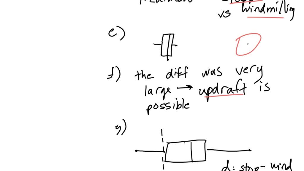 SOLVED:State feedback control of the longitudinal motions of a Boeing ...