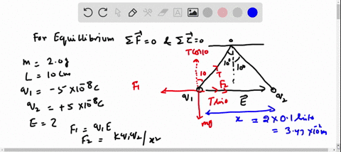 two-small-spheres-each-of-mass-200-mathrmg-are-suspended-by-light-strings-100-mathrmcm-in-length-f-2