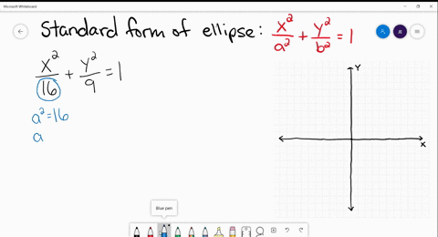 sketch-the-graph-of-each-equation-fracx216fracy291
