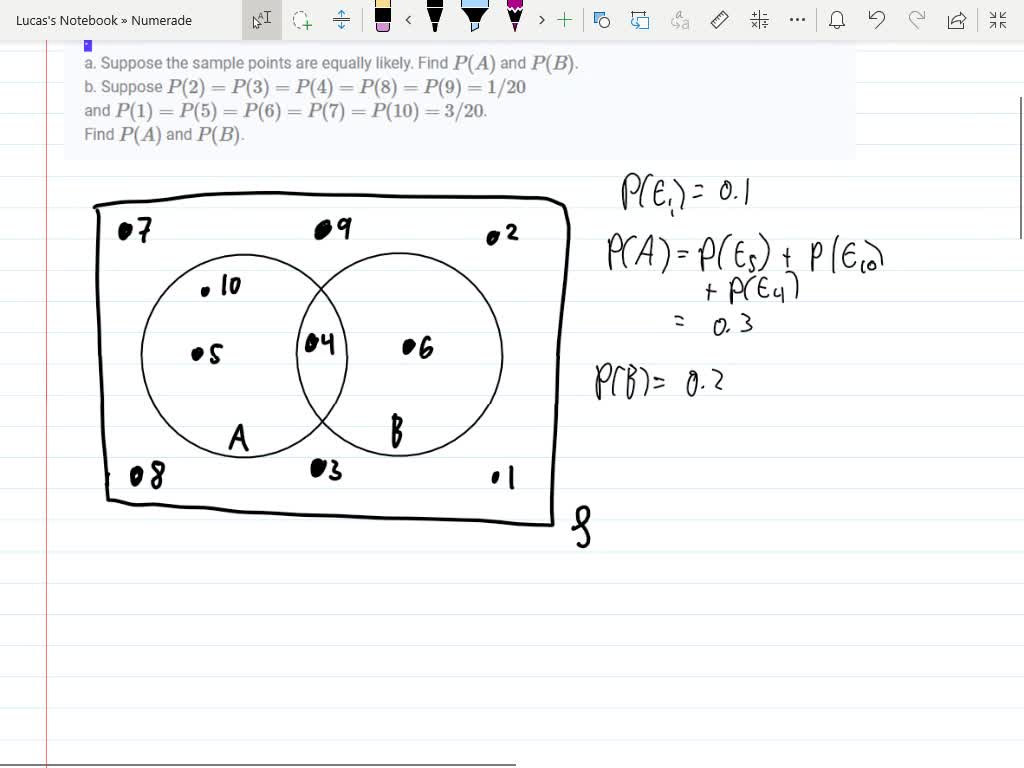 solved-the-following-venn-diagram-describes-the-sample-space-of-a