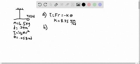 a-uniform-solid-metal-disk-of-mass-650-mathrmkg-and-diameter-240-mathrmcm-hangs-in-a-horizontal-plan