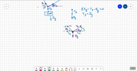 a-bag-of-cement-whose-weight-is-f_g-hangs-in-equilibrium-from-three-wires-as-shown-in-figure-p524-tw