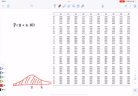 standard-normal-probabilities-i-let-z-be-a-standard-normal-random-variable-with-mean-mu0-and-stand-7