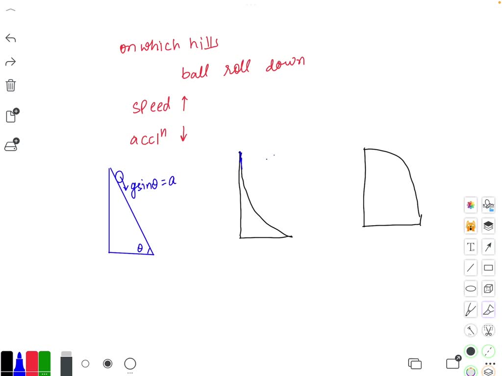 On which of these hills does the ball roll down with increasing speed and decreasing