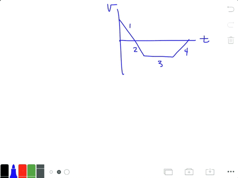 in-which-section-of-the-following-velocity-time-graph-is-the-object-speeding-up-and-moving-in-the--2
